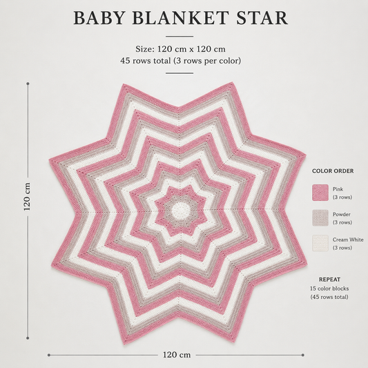Star Baby Blanket - Two Elephants - 